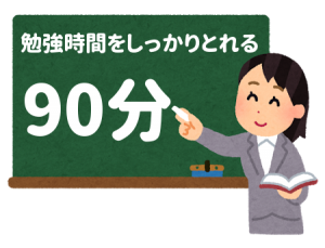 90分授業コース：勉強時間の確保に最適です。