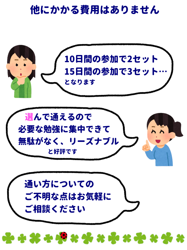 他にかかる費用はありません
「10日間の参加で2セット、15日間の参加で3セット…となります」
「選んで通えるので必要な勉強に集中できて無駄がなく、リーズナブル、と好評です」
「通い方についてのご不明な点はお気軽にご相談ください」