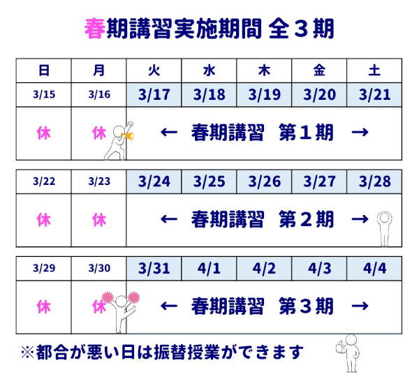 春期講習期間 全3期
春期講習 第1期3/17(火)～3/21(土)
春期講習 第2期3/24(火)～3/28(土)
春期講習 第3期3/31(火)～4/4(土)
都合が悪い日は振替授業ができます