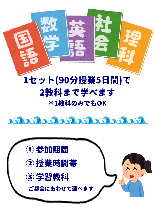 1セット(90分授業5日間)で2教科まで学べます
※1教科でもOK
①参加期間
②授業時間帯
③学習教科
ご都合にあわせて選べます